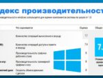 Индекс производительности Windows